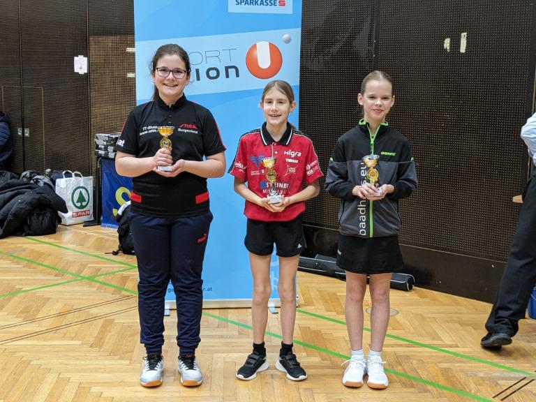 Zwei Podesplätze durch Lucia und Mathias Regner bei WIN-Turnieren