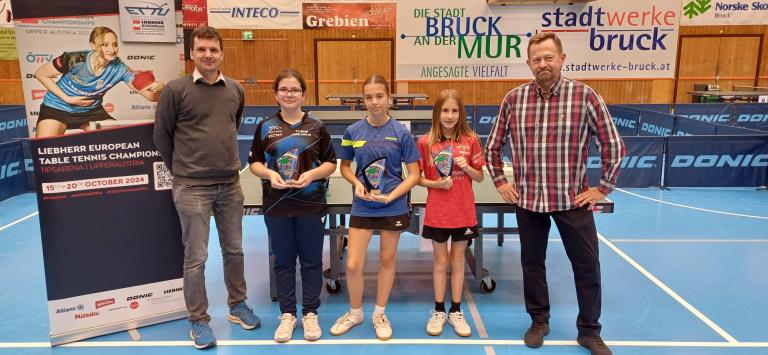 Fabian Wolf und Luzia Regner bei WIN-Turnier auf Podest